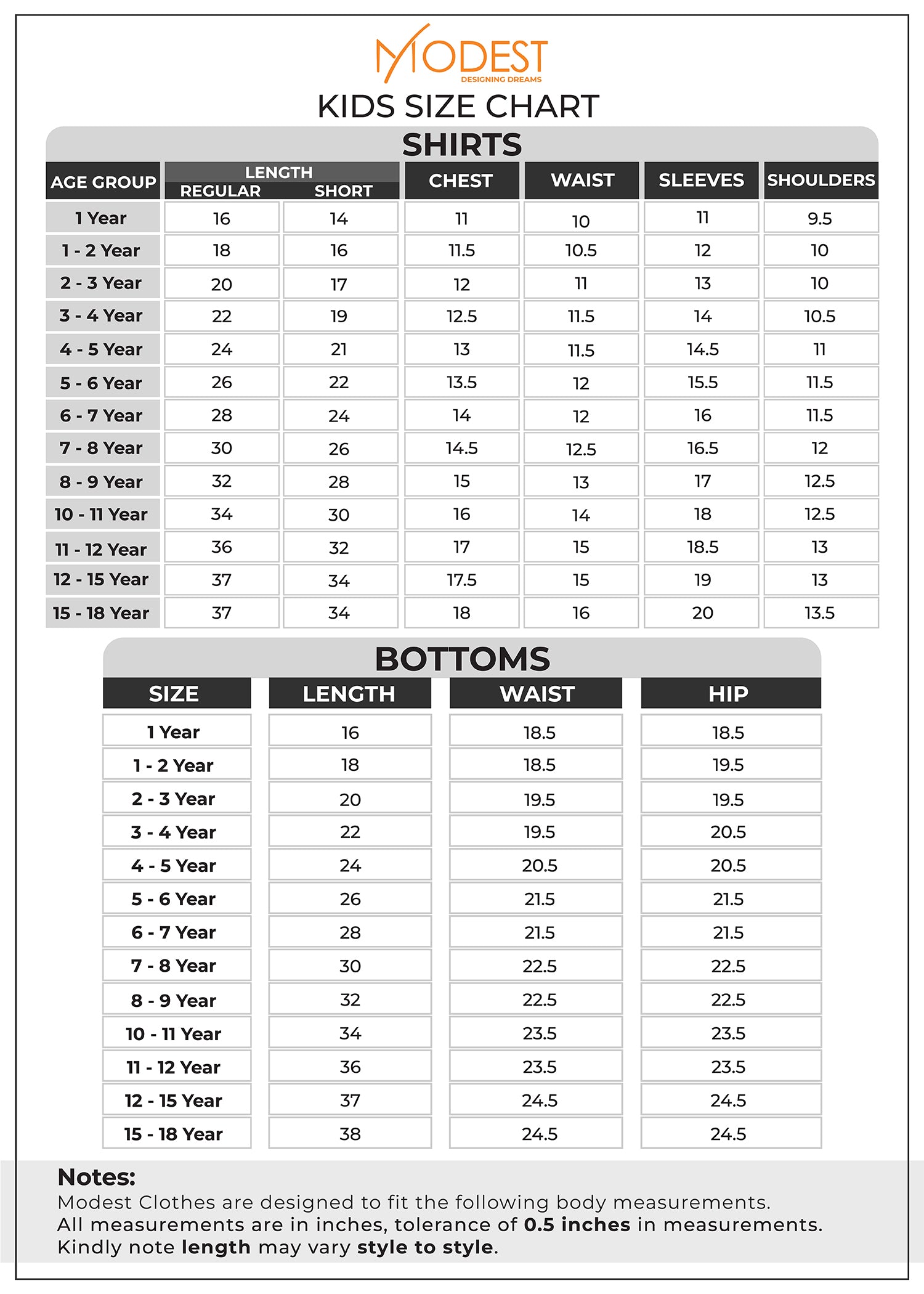 Modest Stitched 3 Piece Kids Formals Collection'2024-Naz