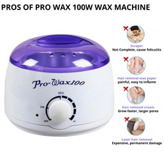 Wax Heater-FT-831-WH