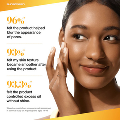 Anua Invisible Matte Finish Sunscreen Spf50++++ (50Ml)