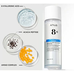 Anua 8+ Hyaluronic Acid 8 Panthenol 150 Ml /5.07 Fl 0Z