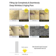 Celimax Retinal Shot Tightening Booster